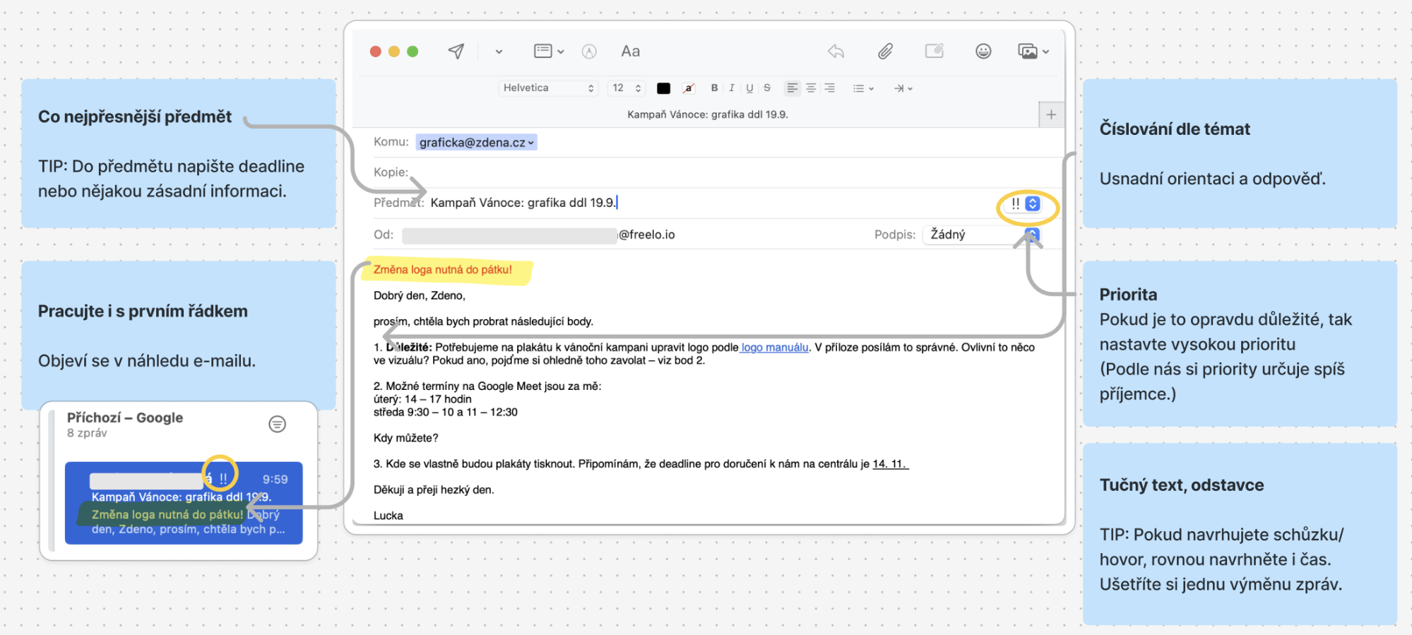 Jak napsat spravne e-mail